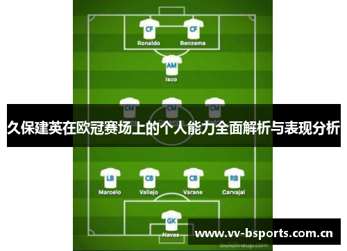 久保建英在欧冠赛场上的个人能力全面解析与表现分析 久保建英在欧冠赛场上的个人能力全面解析与表现分析